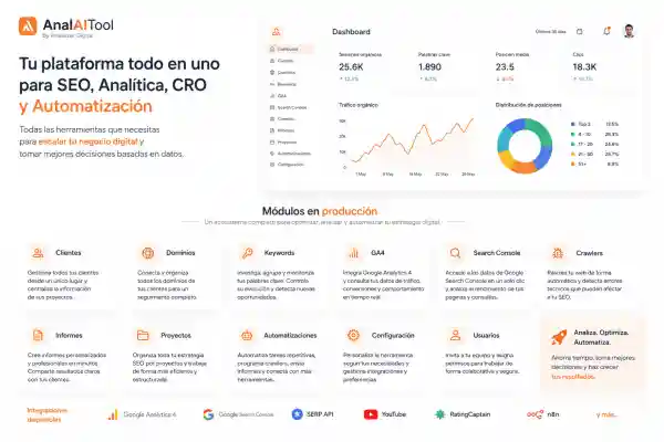 Analaitool, la herramienta de gestión de proyectos que me he currado.